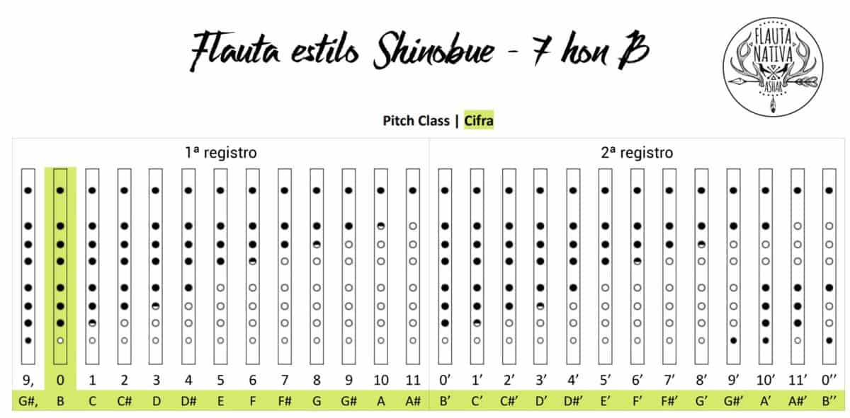 Flauta Estilo Shinobue - 7 hon - B 1